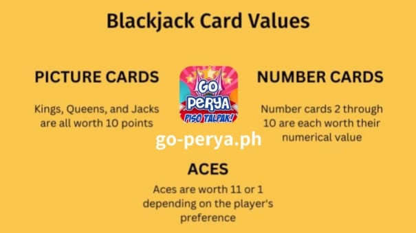 Ang Blackjack ay isa sa mga pinakasikat na laro ng casino sa mundo, at habang ang laro ay napakadaling laruin sa teorya, ito ay nagsasangkot ng kasanayan at suwerte.